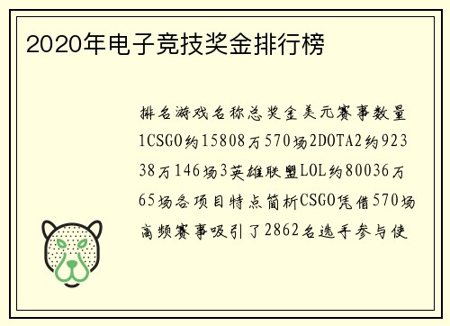 2020年电子竞技奖金排行榜